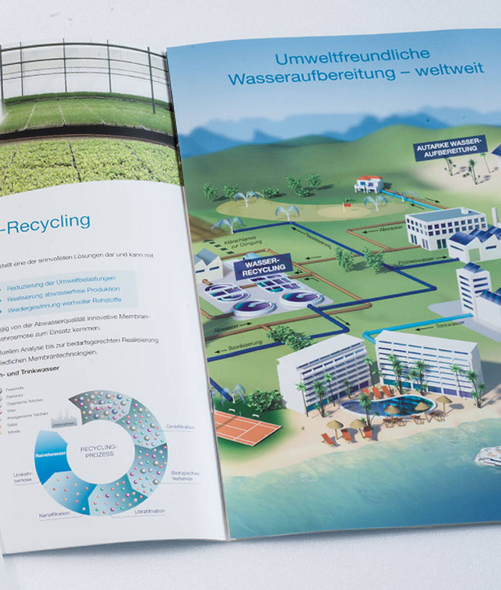 Broschüren für Trinkwasseraufbereitung Imagebroschüre Trinkwasseraufbereitung